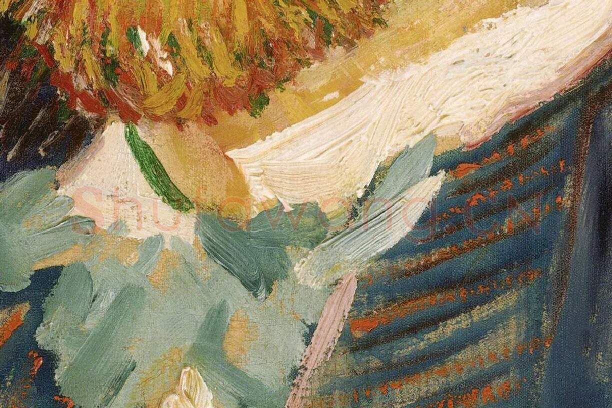 梵高油画头像《自画像》局部 (3)